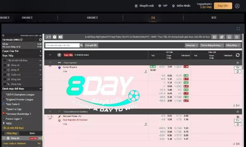 Các bước soi kèo sport