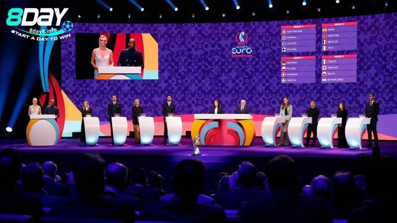 Điều kiện tham dự giải bóng đá Euro