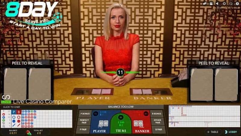 Kết quả ván cược tại sòng bạc 8Day